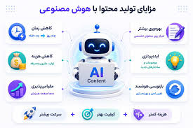 چطور با هوش مصنوعی 100 مقاله سئو بنویسیم و کسب درآمد کنیم؟